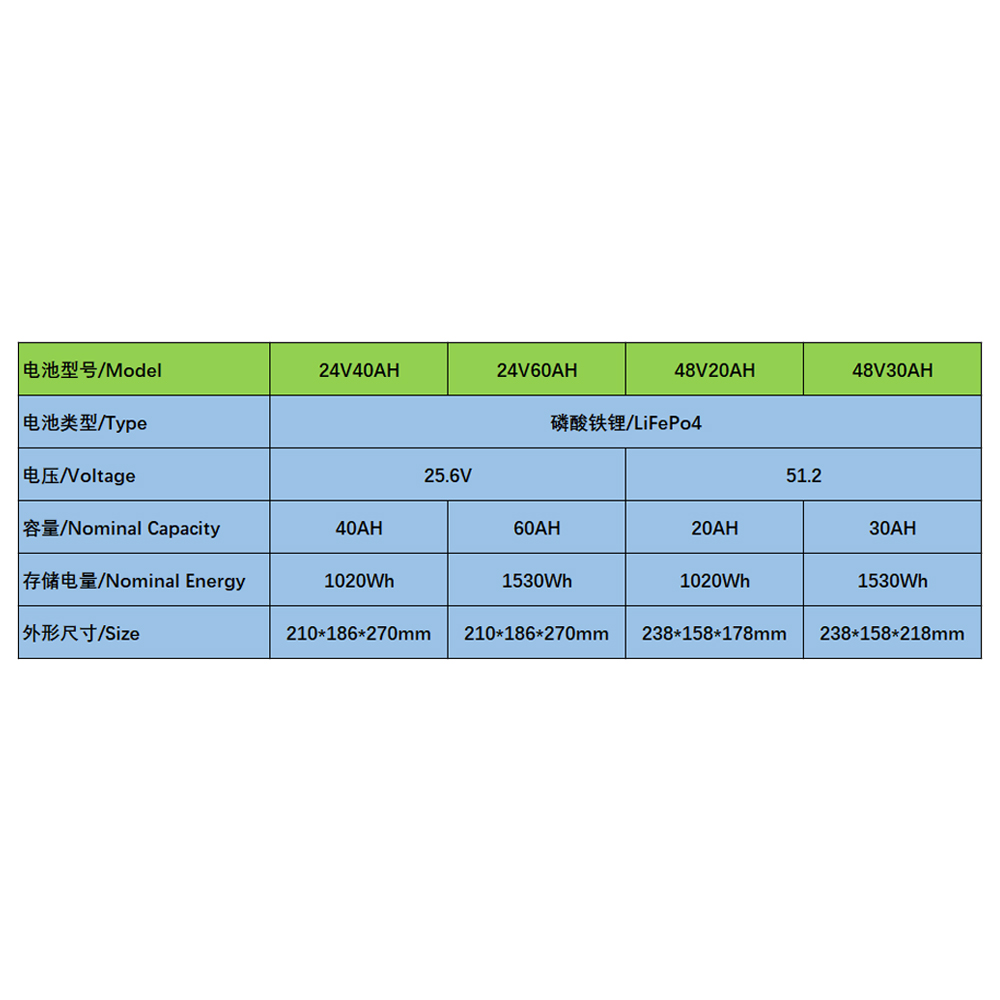 叉车锂电池.jpg